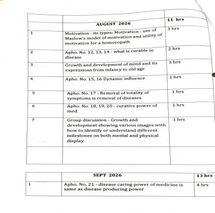 ADVANCE TEACHING PLAN 2025-26